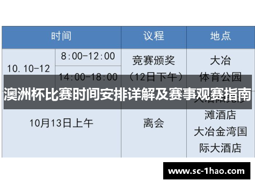 澳洲杯比赛时间安排详解及赛事观赛指南 澳洲杯比赛时间安排详解及赛事观赛指南