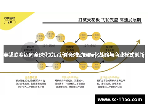 英超联赛迈向全球化发展新阶段推动国际化战略与商业模式创新
