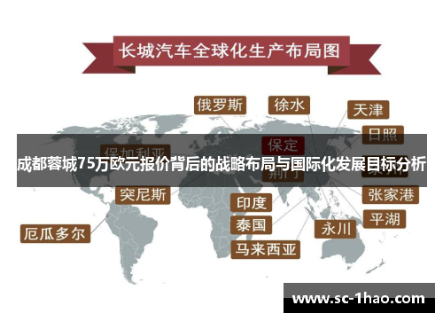 成都蓉城75万欧元报价背后的战略布局与国际化发展目标分析