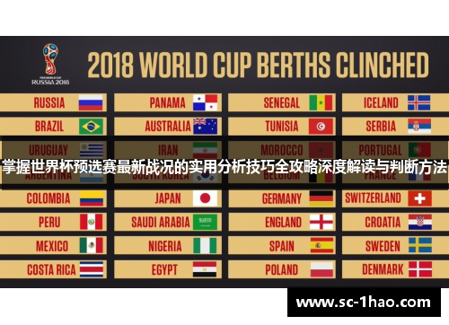 掌握世界杯预选赛最新战况的实用分析技巧全攻略深度解读与判断方法