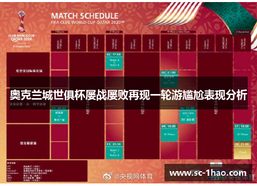 奥克兰城世俱杯屡战屡败再现一轮游尴尬表现分析