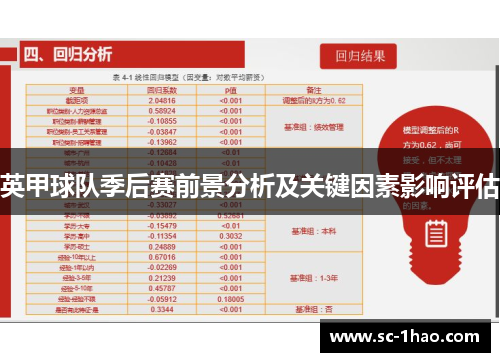 英甲球队季后赛前景分析及关键因素影响评估