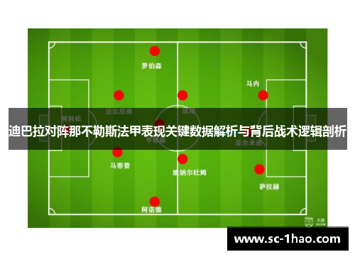 迪巴拉对阵那不勒斯法甲表现关键数据解析与背后战术逻辑剖析